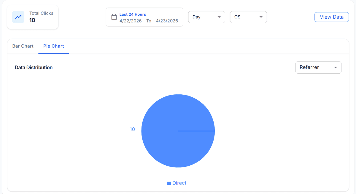 Referrer Data